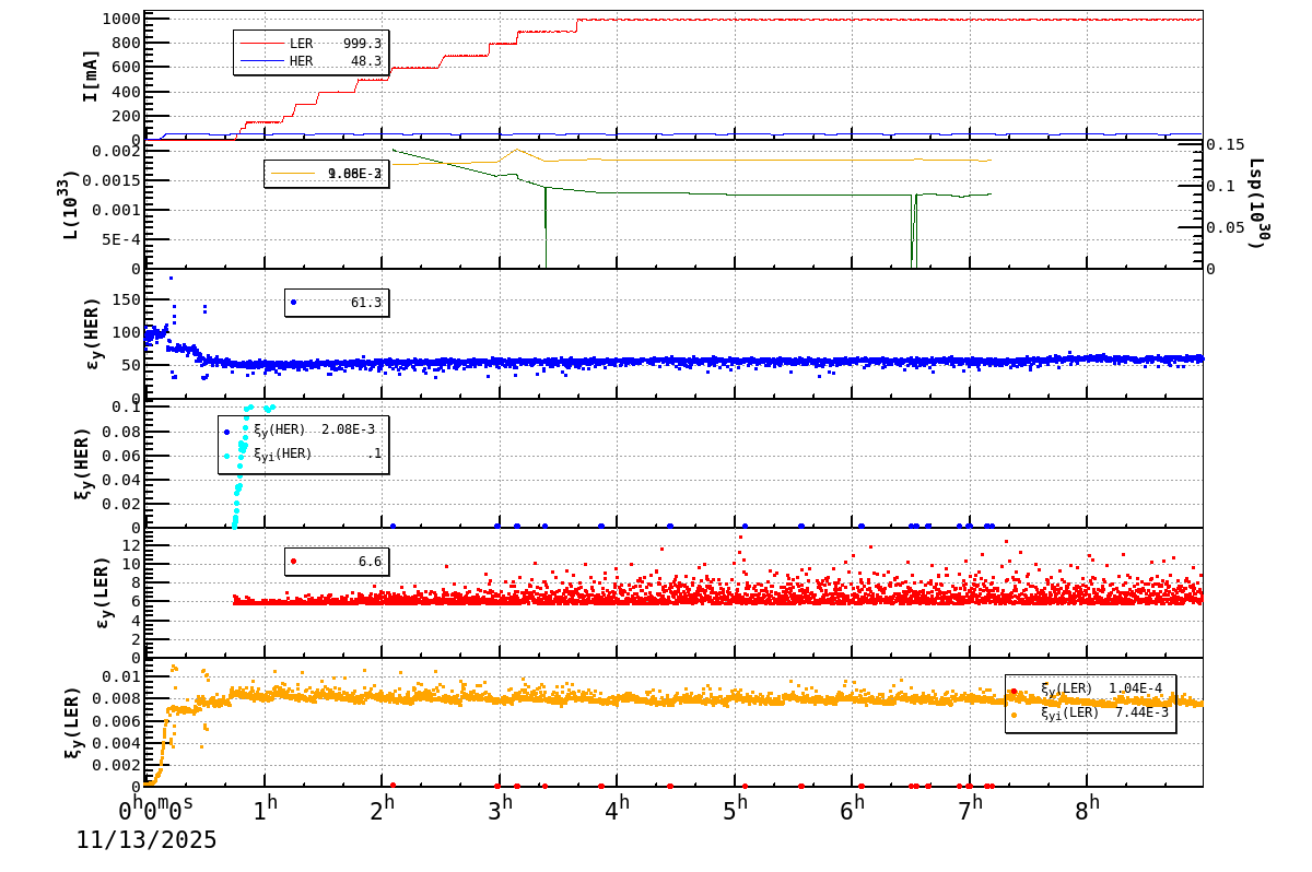 bbtsshift-20251113-0901.png bbtsshift-20251113-0901.png