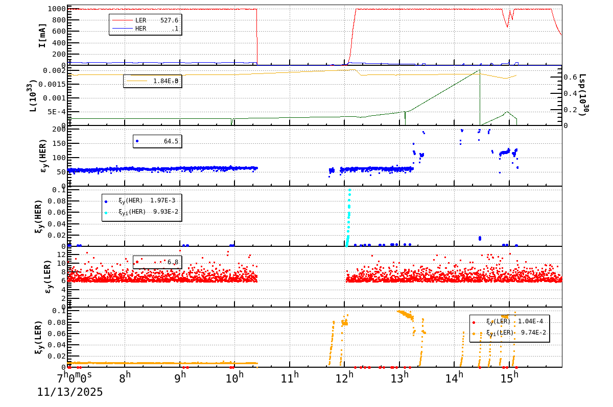 bbtsshift-20251113-1601.png bbtsshift-20251113-1601.png