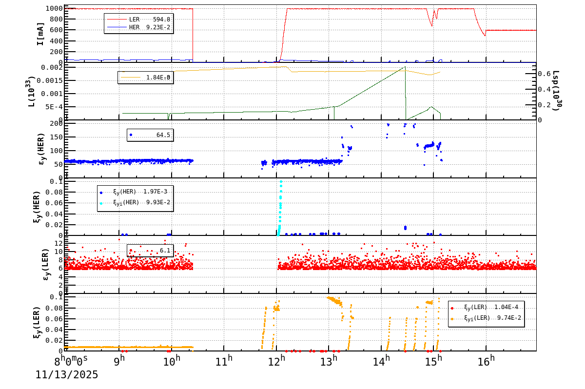 bbtsshift-20251113-1701.png bbtsshift-20251113-1701.png