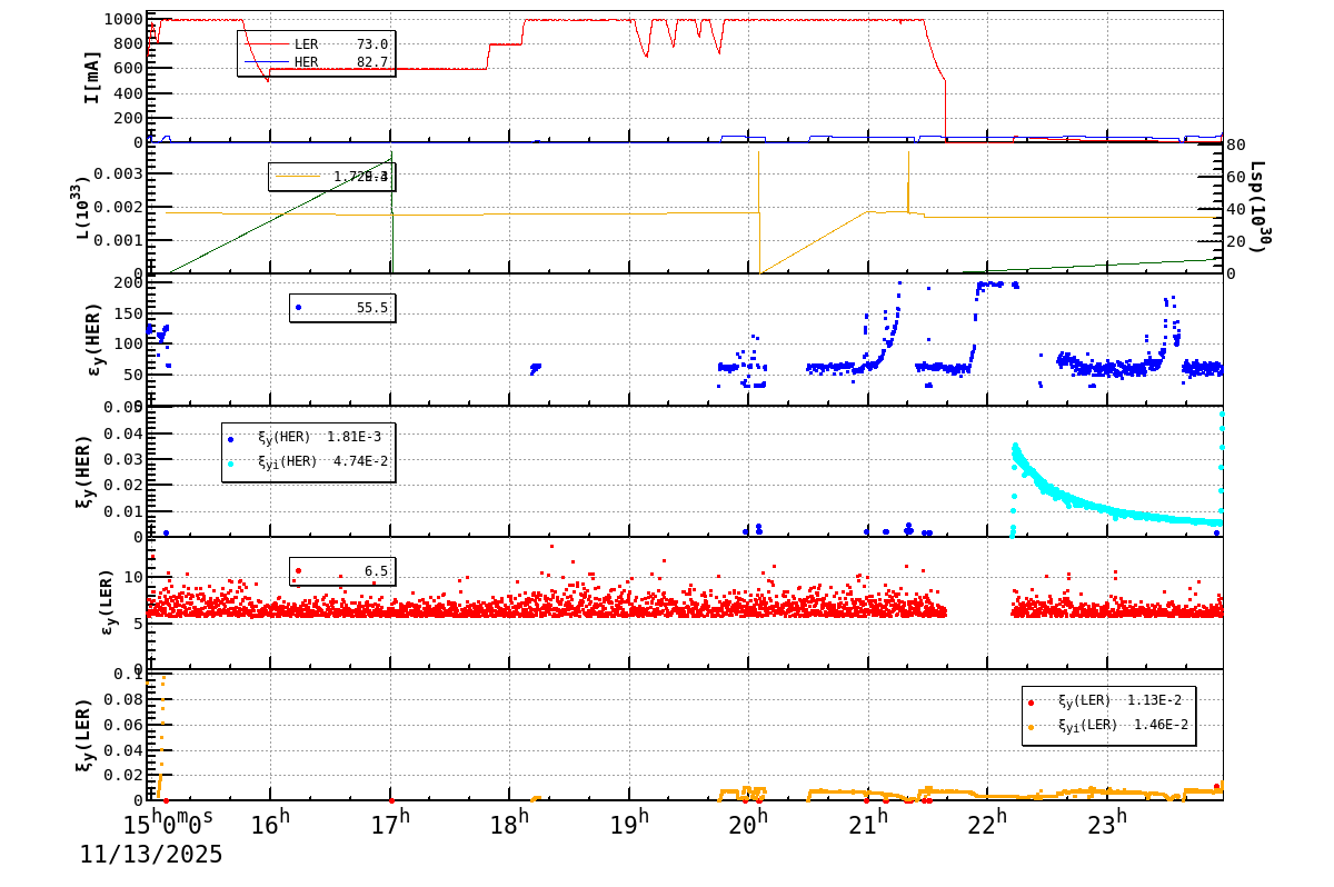 bbtsshift-20251114-0001.png bbtsshift-20251114-0001.png