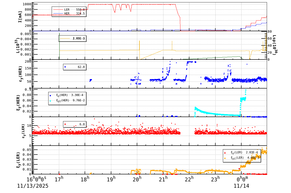 bbtsshift-20251114-0101.png bbtsshift-20251114-0101.png