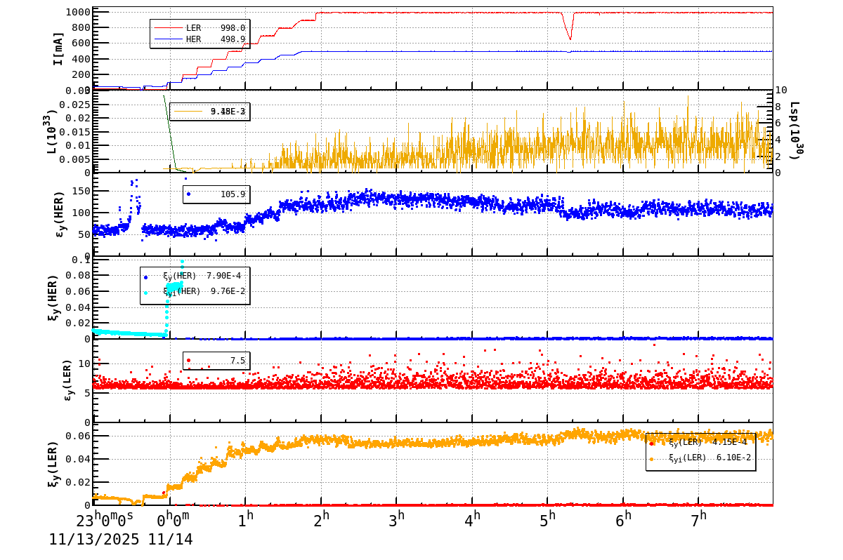 bbtsshift-20251114-0801.png bbtsshift-20251114-0801.png