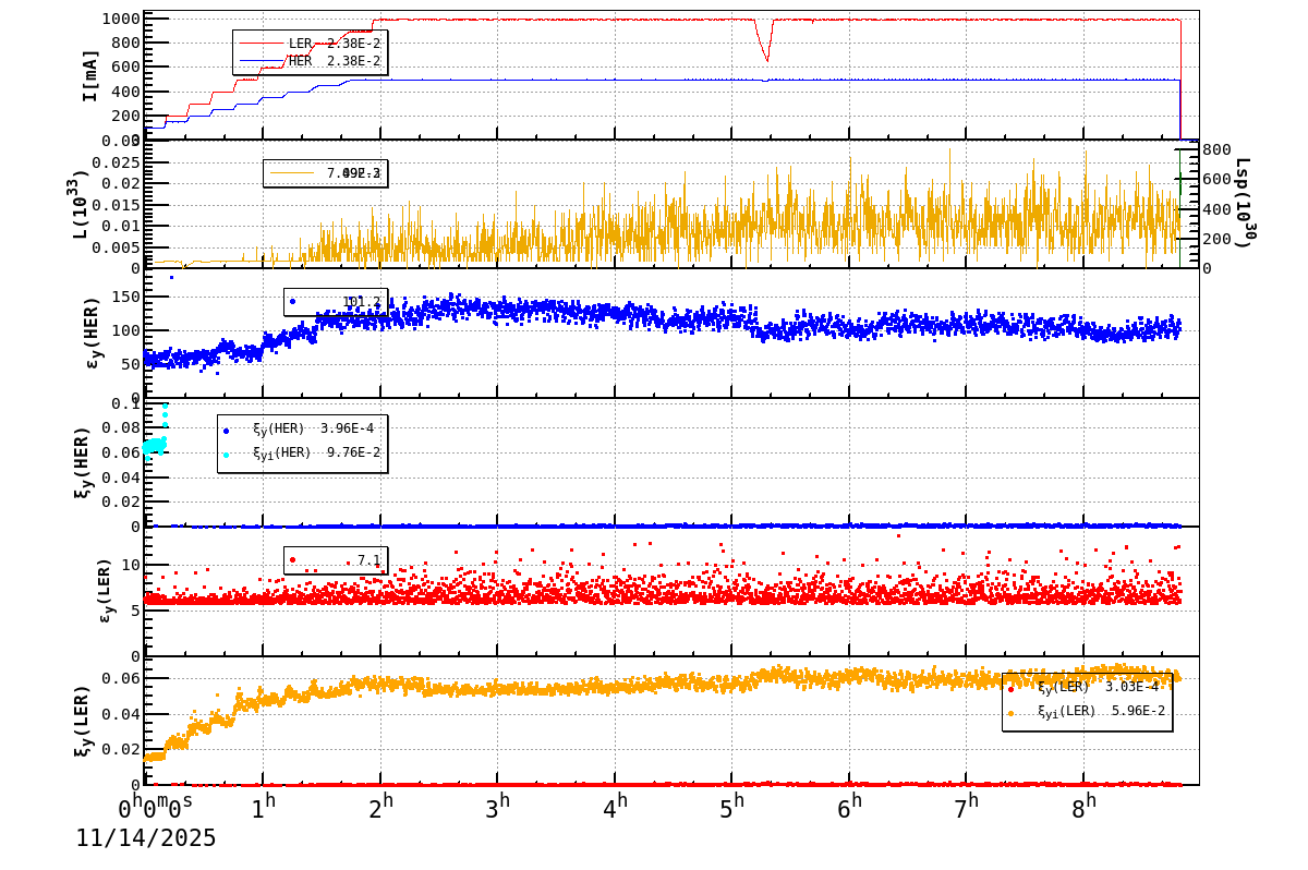 bbtsshift-20251114-0901.png bbtsshift-20251114-0901.png