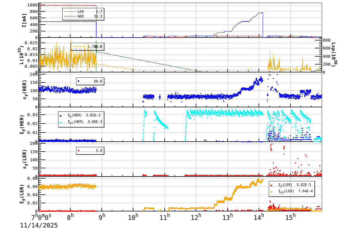 bbtsshift-20251114-1601.png bbtsshift-20251114-1601.png