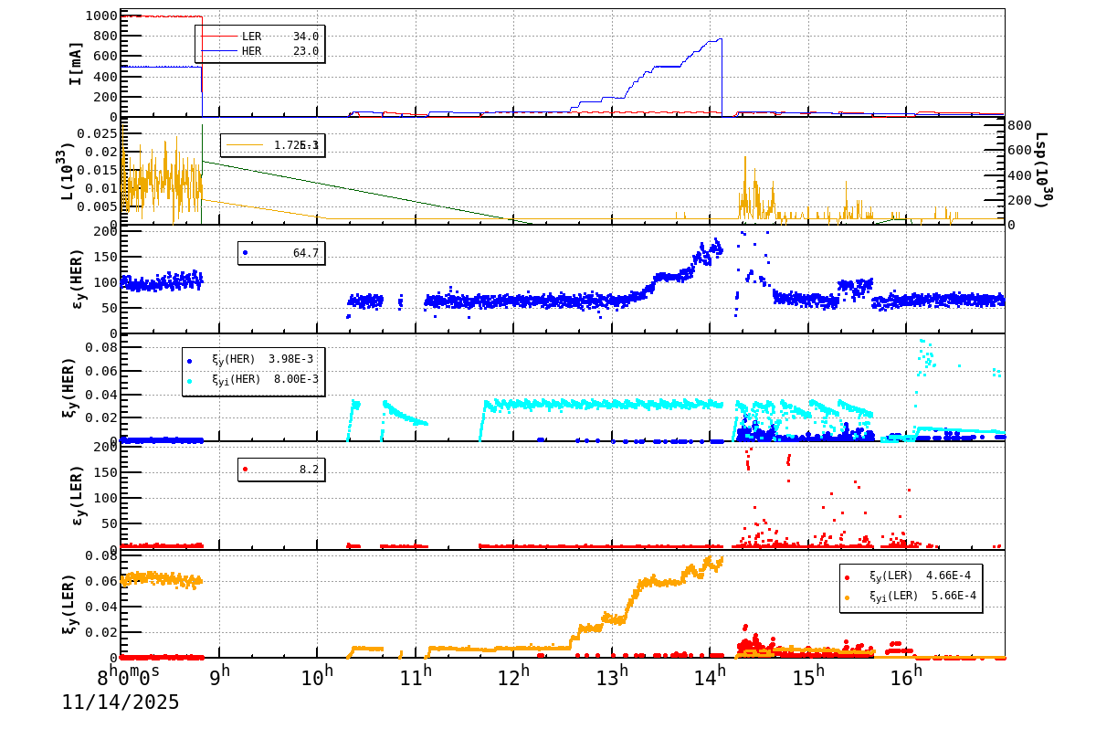 bbtsshift-20251114-1701.png bbtsshift-20251114-1701.png