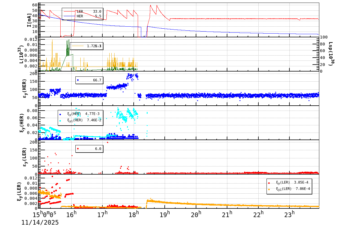 bbtsshift-20251115-0001.png bbtsshift-20251115-0001.png
