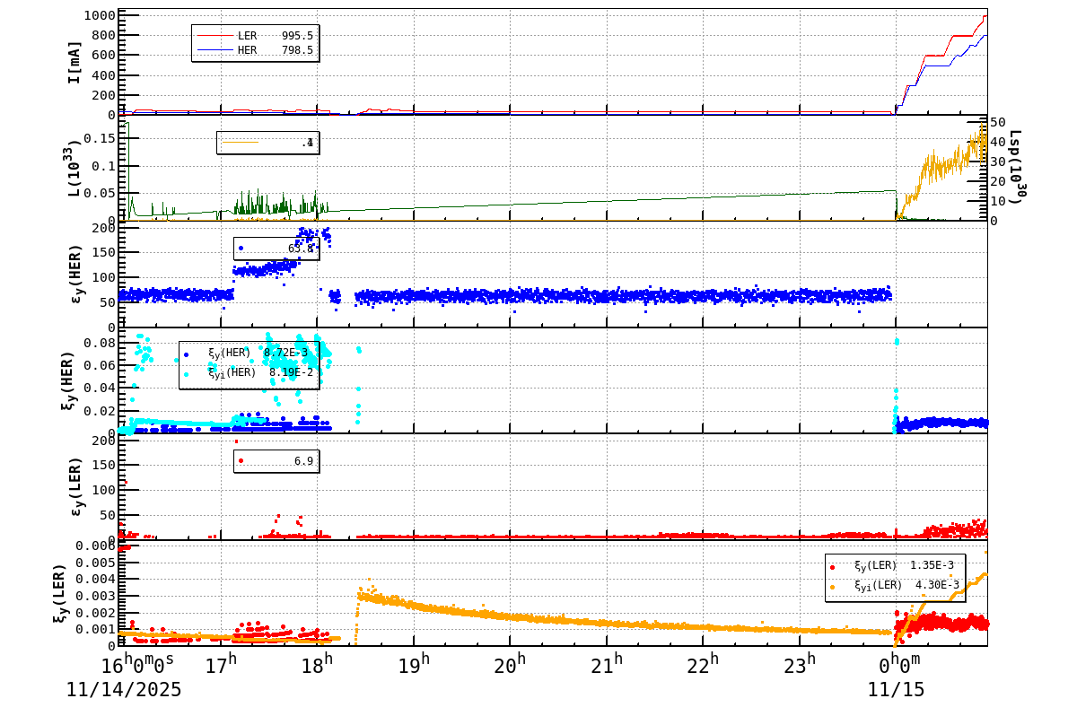 bbtsshift-20251115-0101.png bbtsshift-20251115-0101.png