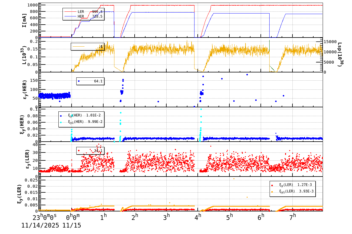 bbtsshift-20251115-0801.png bbtsshift-20251115-0801.png