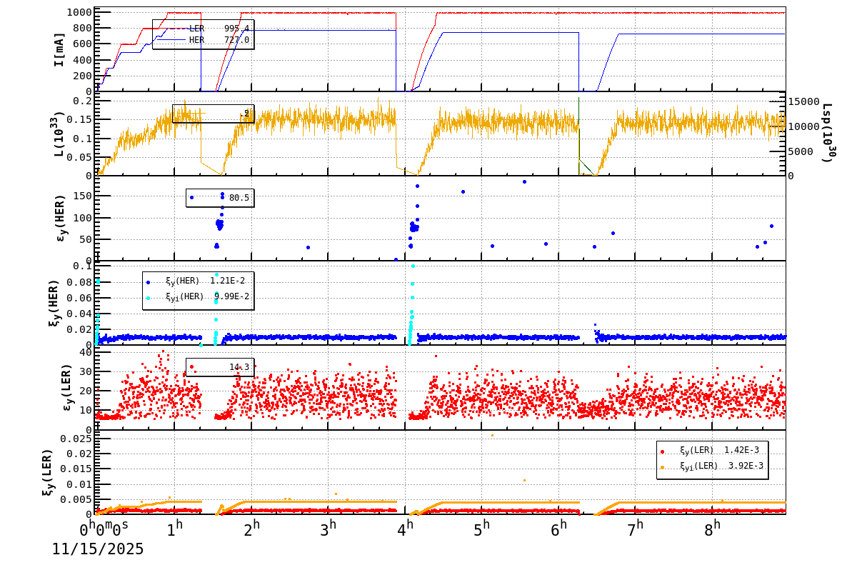 bbtsshift-20251115-0901.png bbtsshift-20251115-0901.png