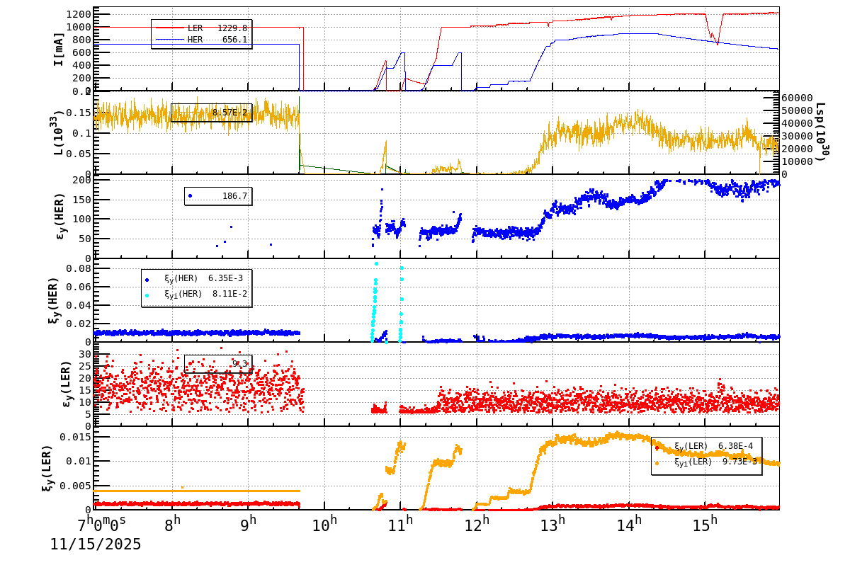 bbtsshift-20251115-1601.png bbtsshift-20251115-1601.png