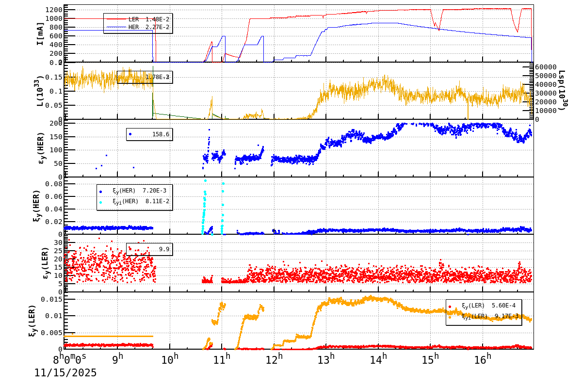 bbtsshift-20251115-1701.png bbtsshift-20251115-1701.png