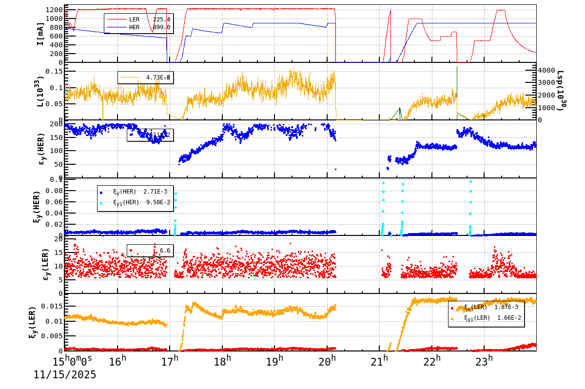 bbtsshift-20251116-0001.png bbtsshift-20251116-0001.png