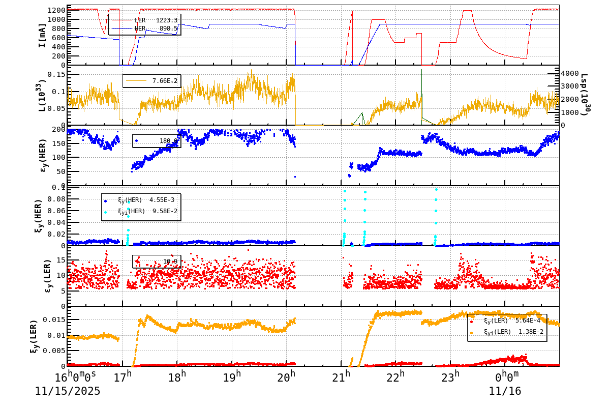 bbtsshift-20251116-0101.png bbtsshift-20251116-0101.png