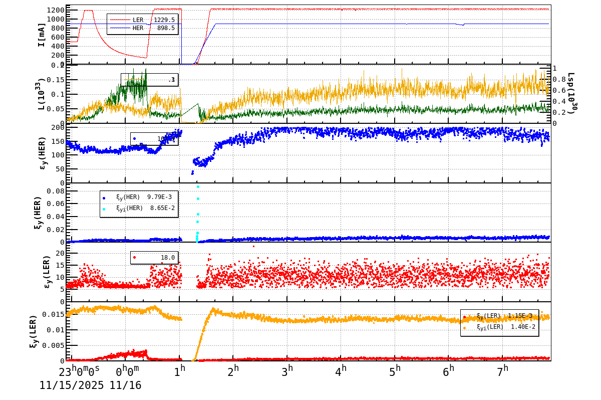 bbtsshift-20251116-0801.png bbtsshift-20251116-0801.png