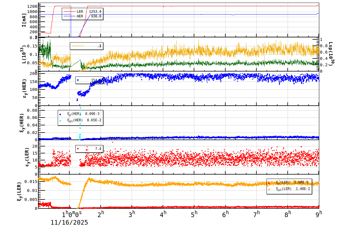 bbtsshift-20251116-0901.png bbtsshift-20251116-0901.png