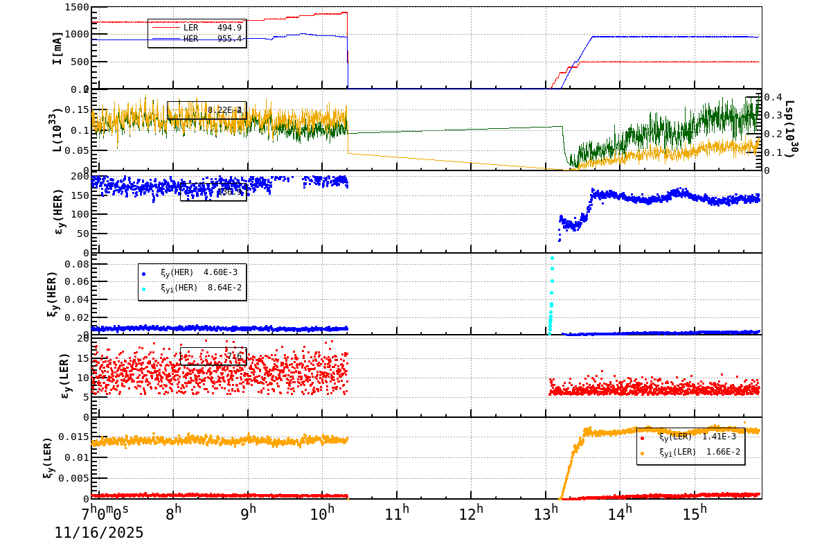 bbtsshift-20251116-1601.png bbtsshift-20251116-1601.png