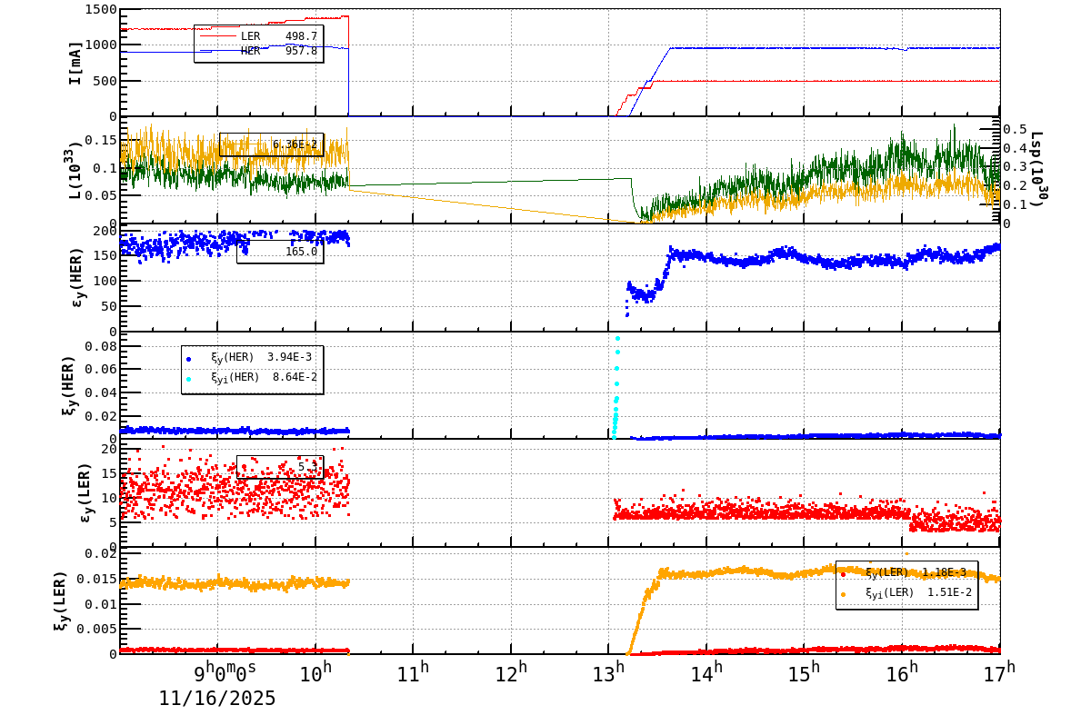 bbtsshift-20251116-1701.png bbtsshift-20251116-1701.png