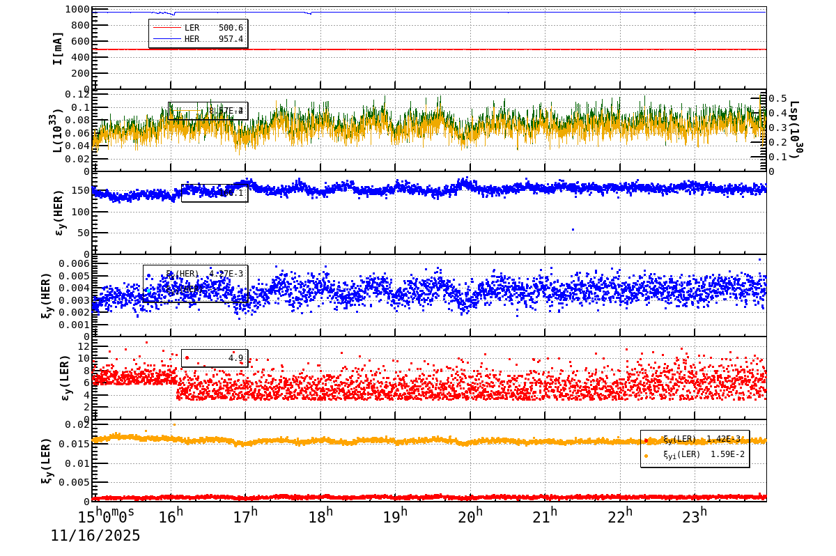 bbtsshift-20251117-0001.png bbtsshift-20251117-0001.png
