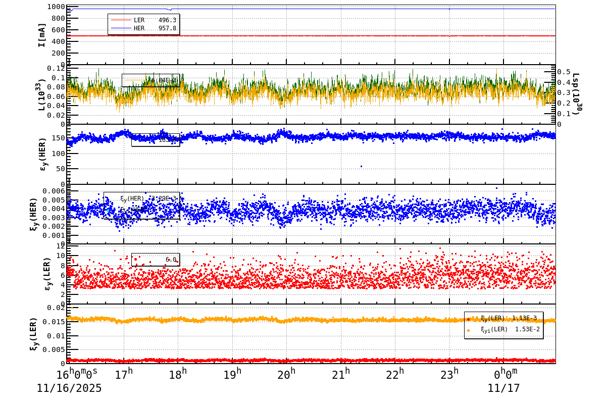 bbtsshift-20251117-0101.png bbtsshift-20251117-0101.png