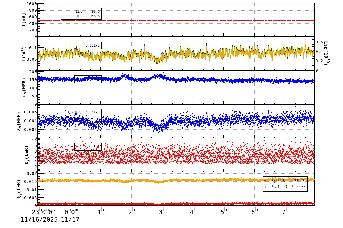 bbtsshift-20251117-0801.png bbtsshift-20251117-0801.png