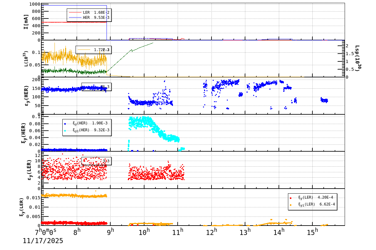 bbtsshift-20251117-1601.png bbtsshift-20251117-1601.png