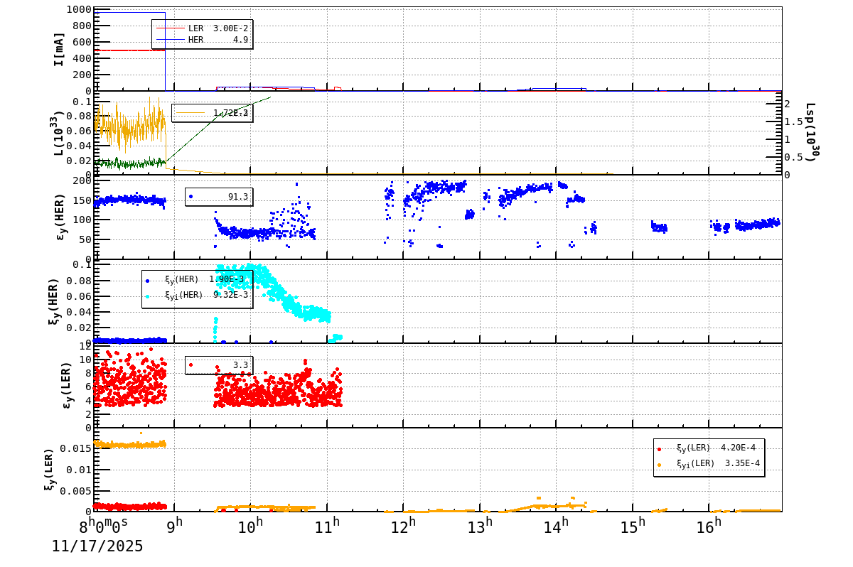 bbtsshift-20251117-1701.png bbtsshift-20251117-1701.png