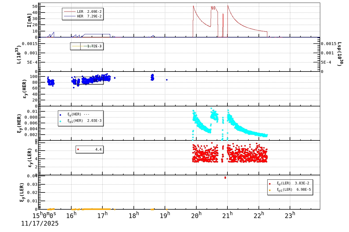 bbtsshift-20251118-0001.png bbtsshift-20251118-0001.png