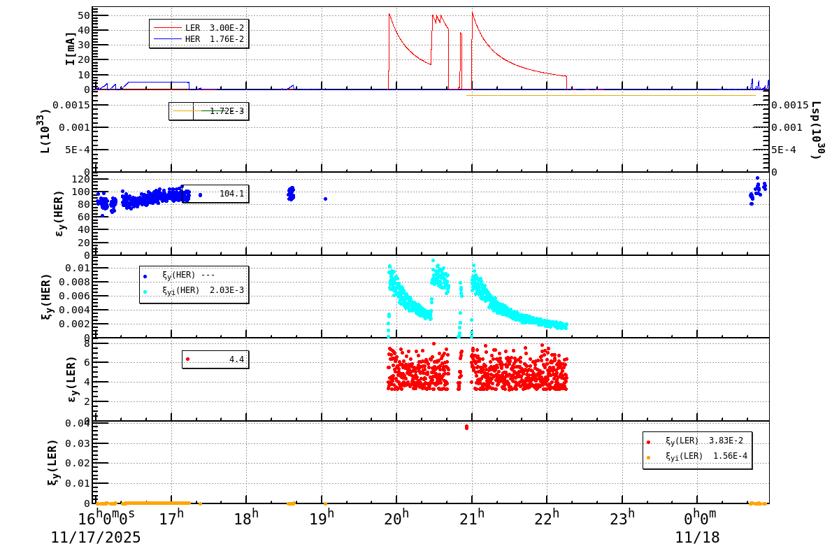 bbtsshift-20251118-0101.png bbtsshift-20251118-0101.png