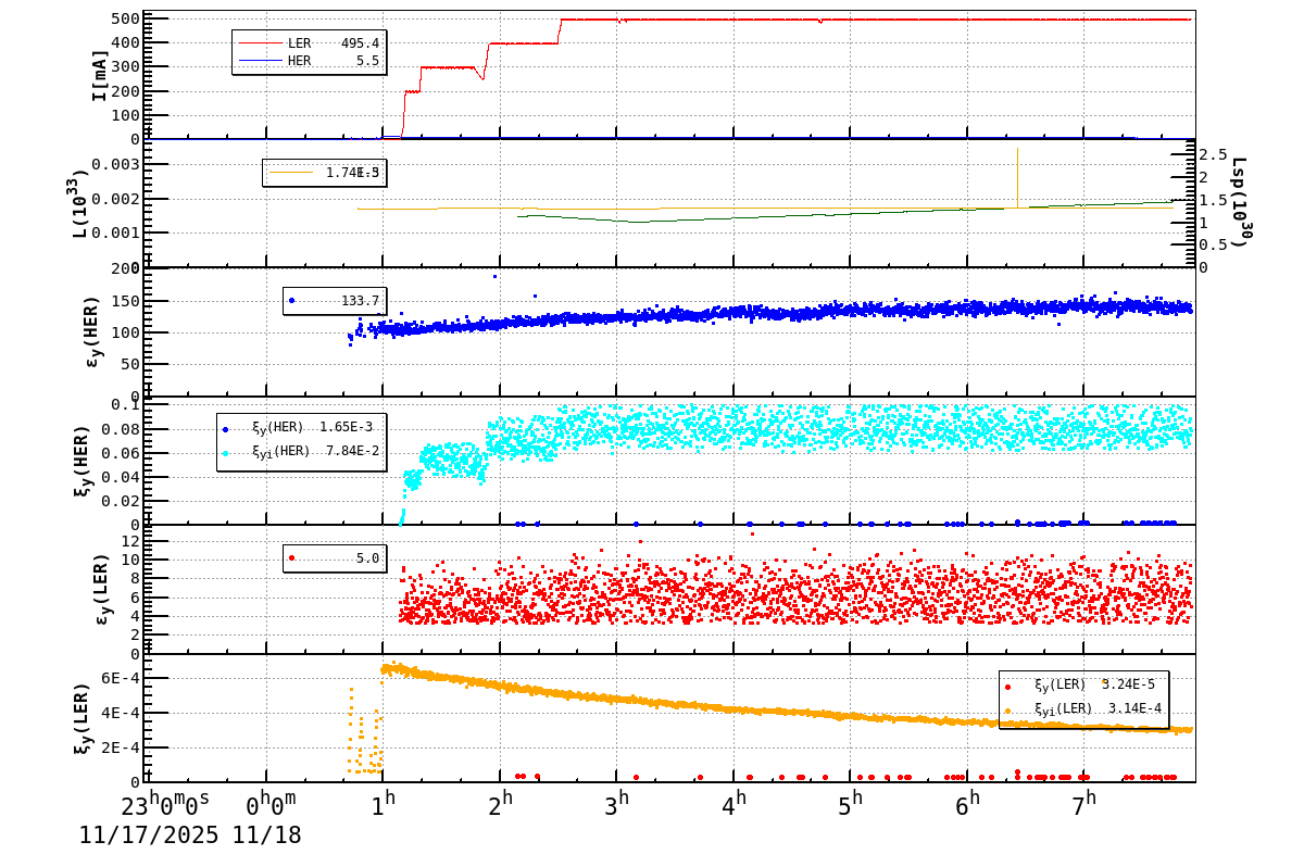 bbtsshift-20251118-0801.png bbtsshift-20251118-0801.png