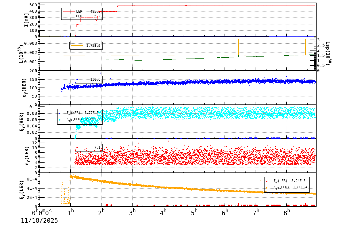 bbtsshift-20251118-0901.png bbtsshift-20251118-0901.png