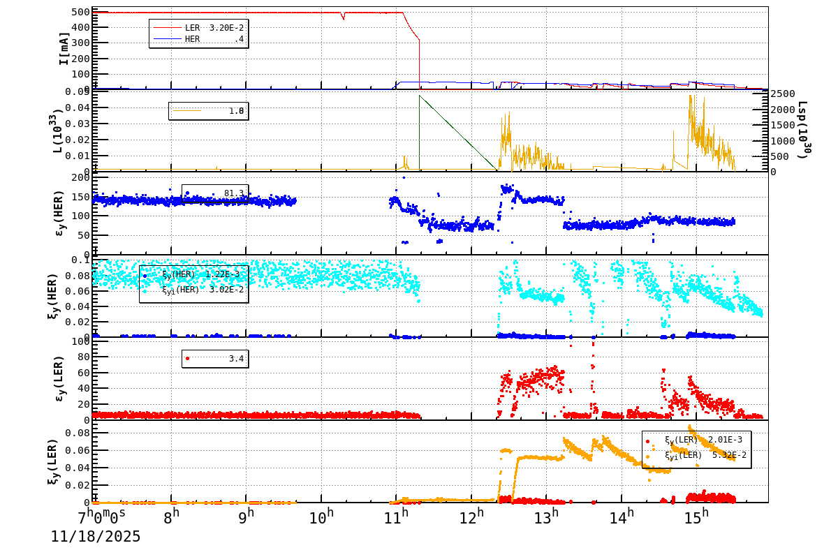 bbtsshift-20251118-1601.png bbtsshift-20251118-1601.png