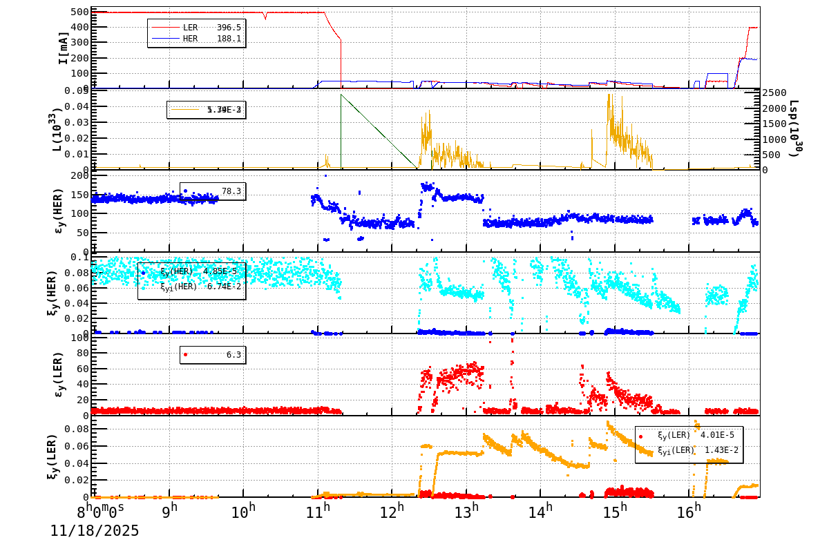 bbtsshift-20251118-1701.png bbtsshift-20251118-1701.png