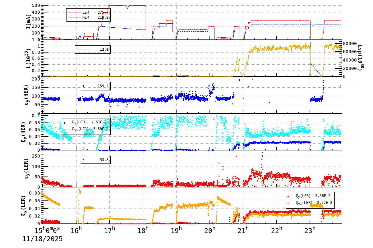 bbtsshift-20251119-0001.png bbtsshift-20251119-0001.png