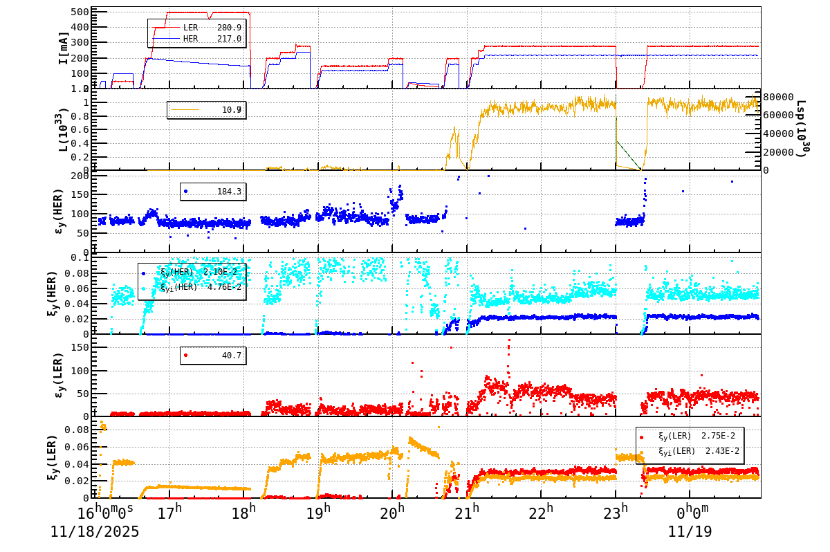 bbtsshift-20251119-0101.png bbtsshift-20251119-0101.png