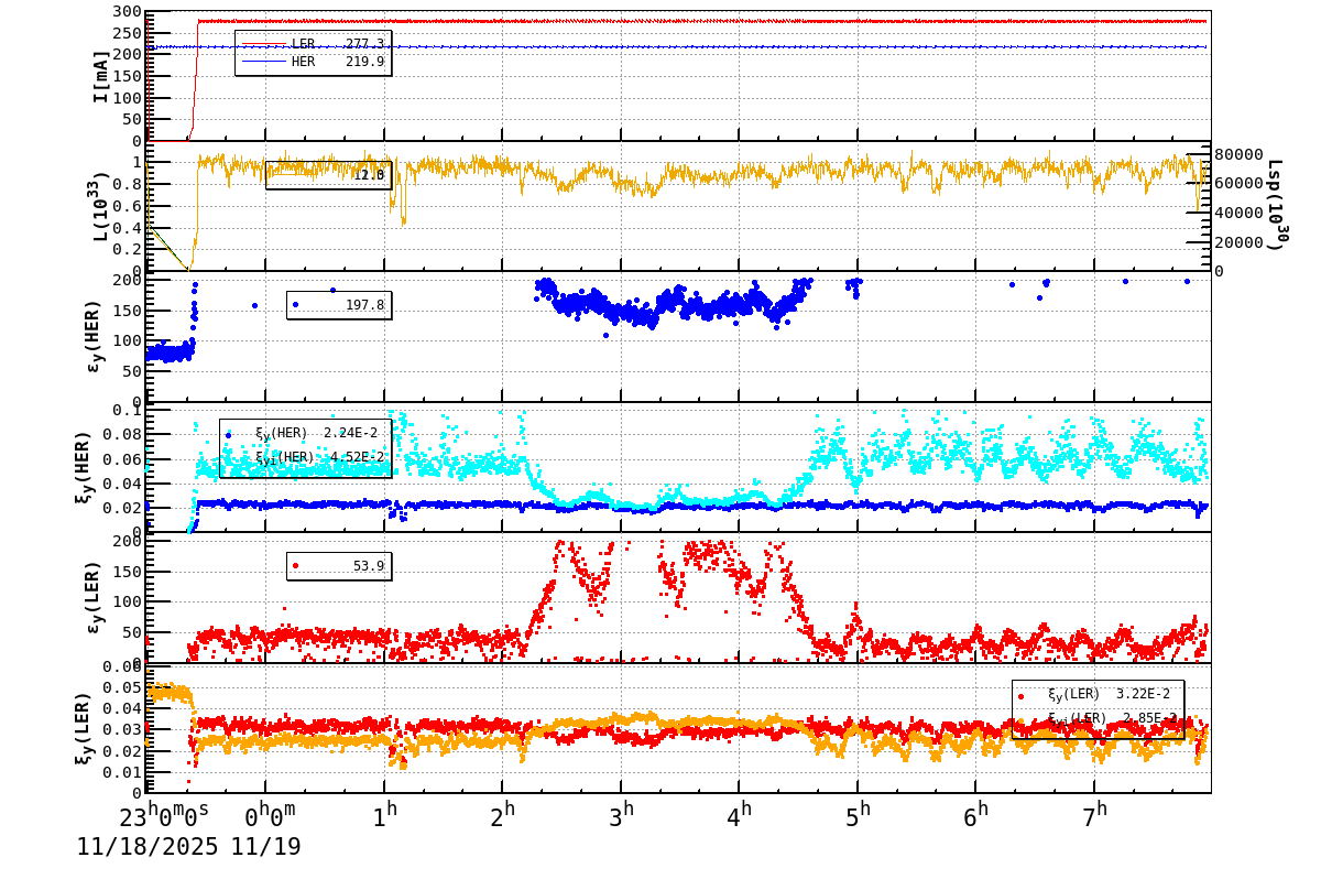 bbtsshift-20251119-0801.png bbtsshift-20251119-0801.png
