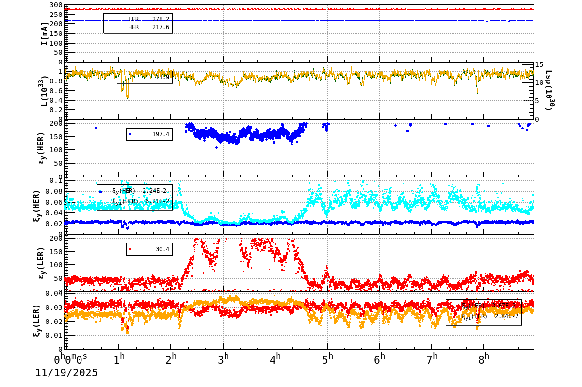 bbtsshift-20251119-0901.png bbtsshift-20251119-0901.png