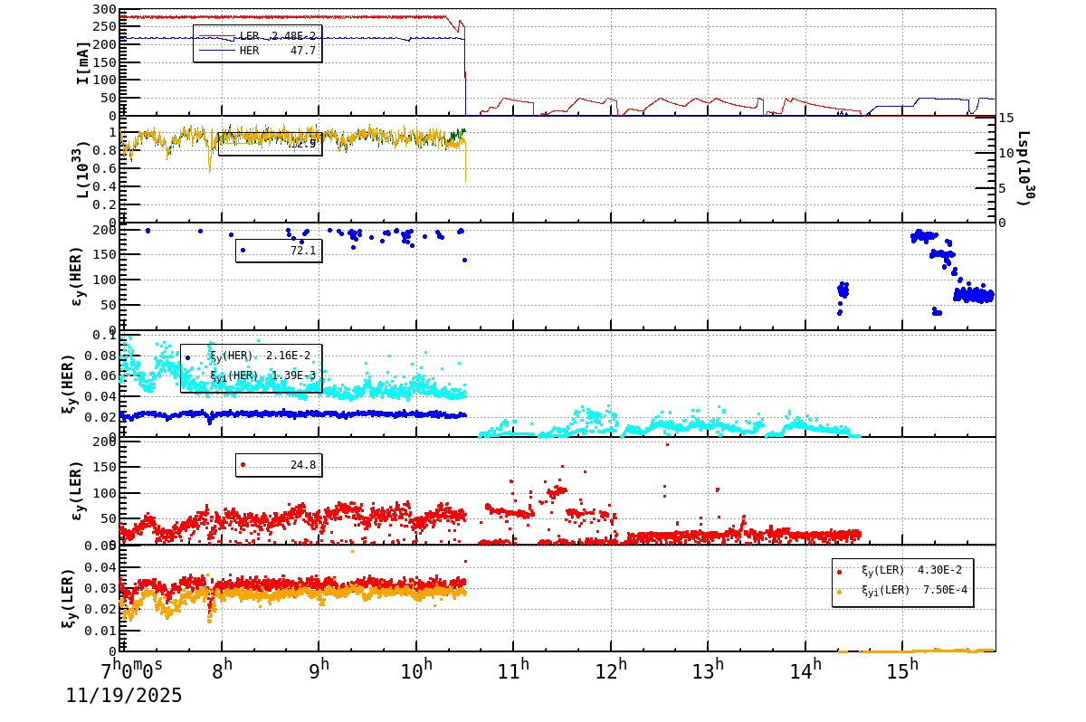 bbtsshift-20251119-1601.png bbtsshift-20251119-1601.png