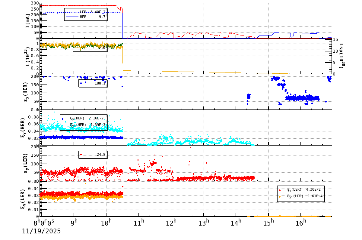 bbtsshift-20251119-1701.png bbtsshift-20251119-1701.png