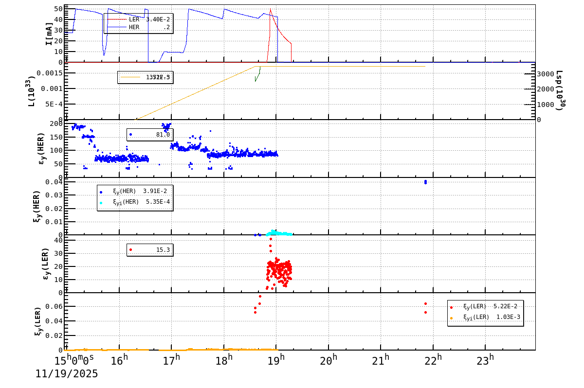 bbtsshift-20251120-0001.png bbtsshift-20251120-0001.png