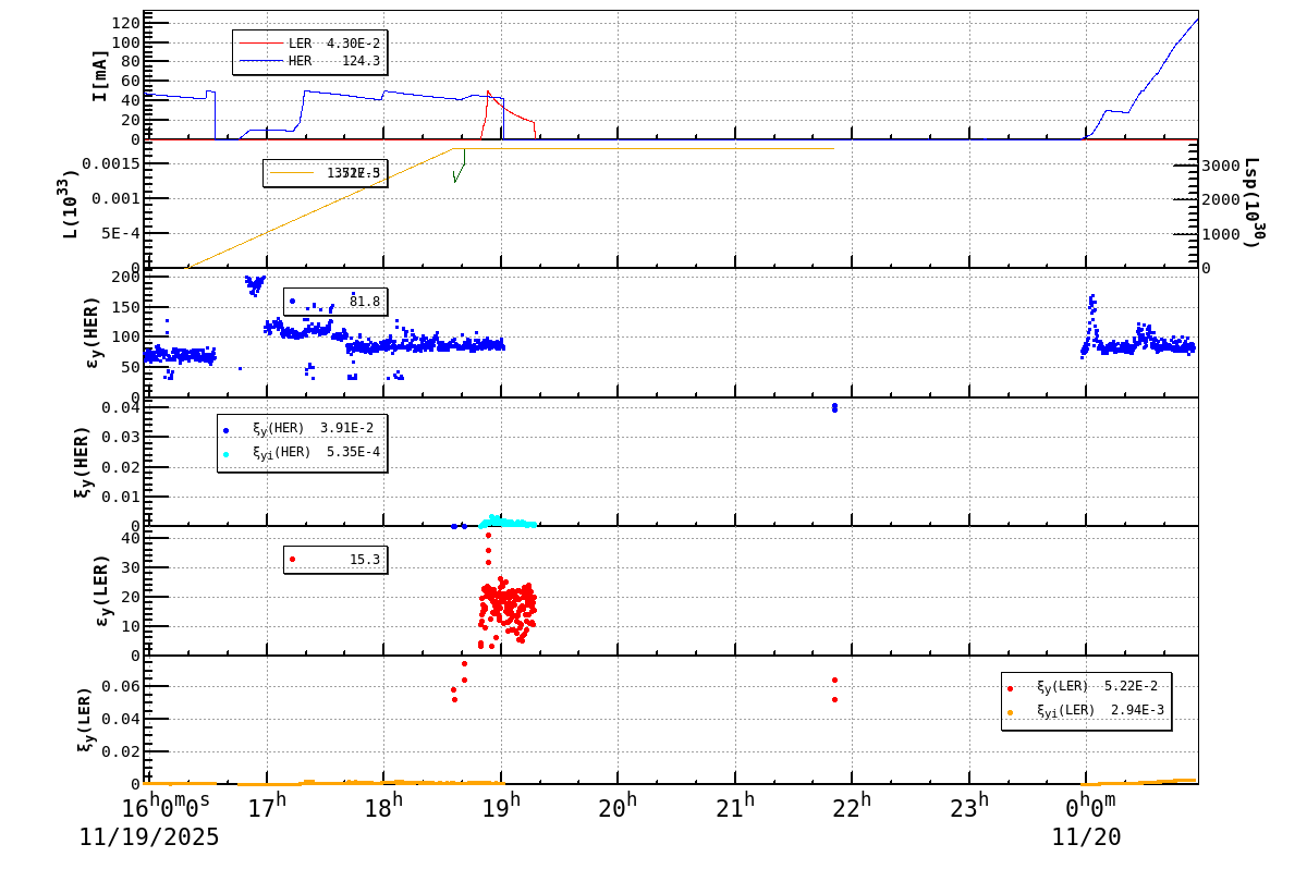bbtsshift-20251120-0101.png bbtsshift-20251120-0101.png