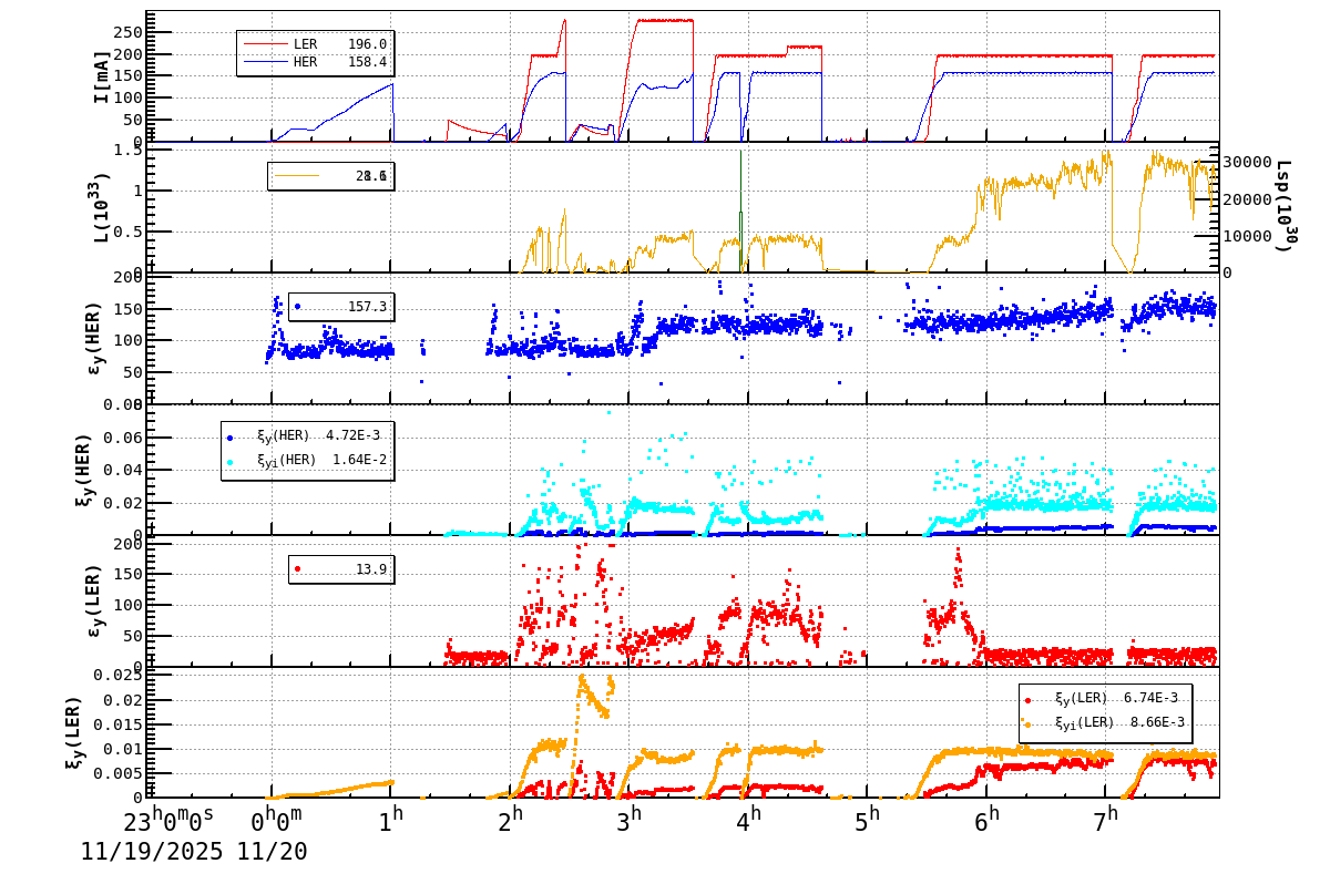 bbtsshift-20251120-0801.png bbtsshift-20251120-0801.png