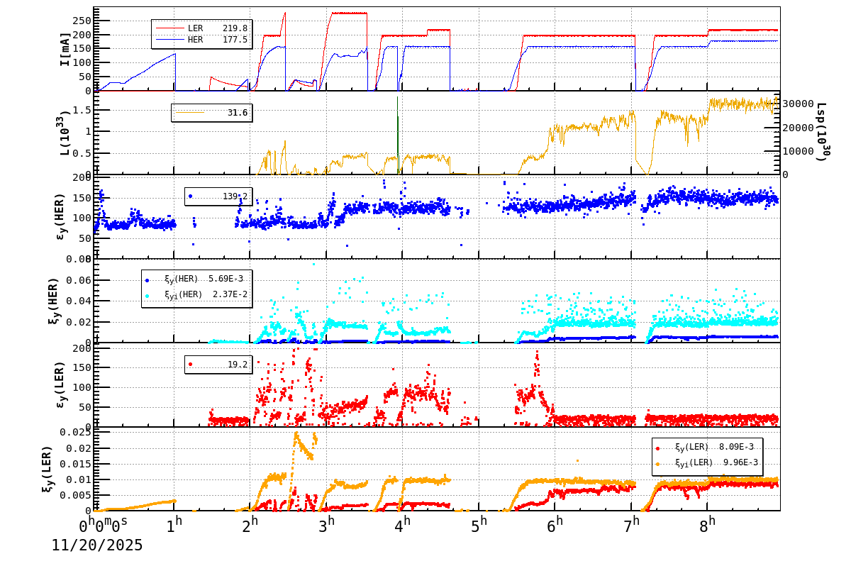 bbtsshift-20251120-0901.png bbtsshift-20251120-0901.png