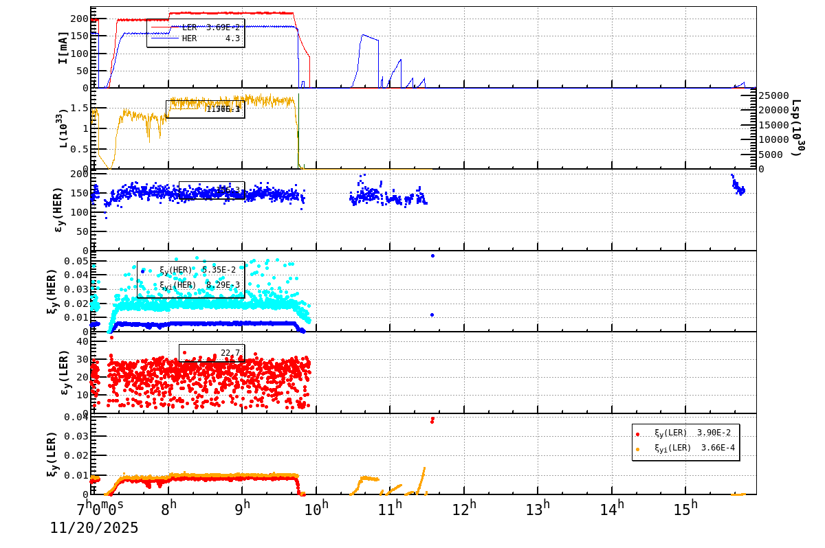 bbtsshift-20251120-1601.png bbtsshift-20251120-1601.png