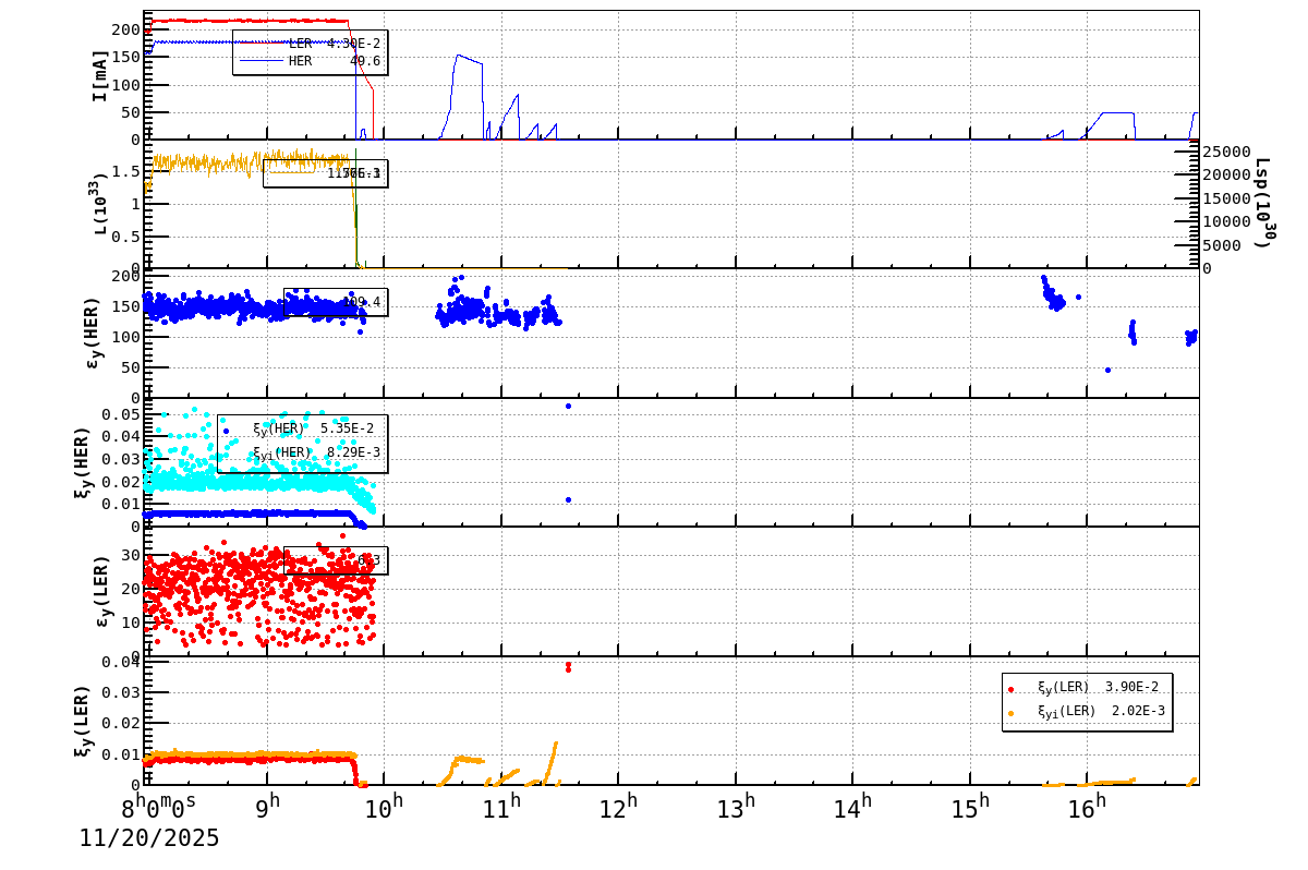 bbtsshift-20251120-1701.png bbtsshift-20251120-1701.png