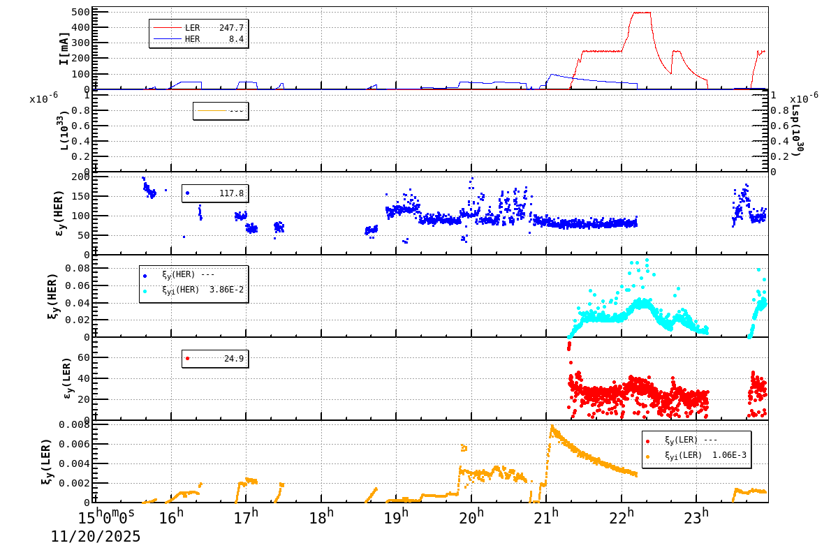 bbtsshift-20251121-0001.png bbtsshift-20251121-0001.png