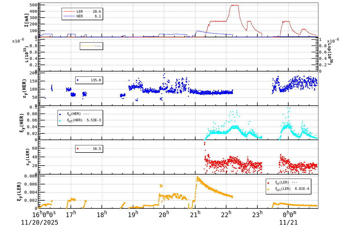 bbtsshift-20251121-0101.png bbtsshift-20251121-0101.png