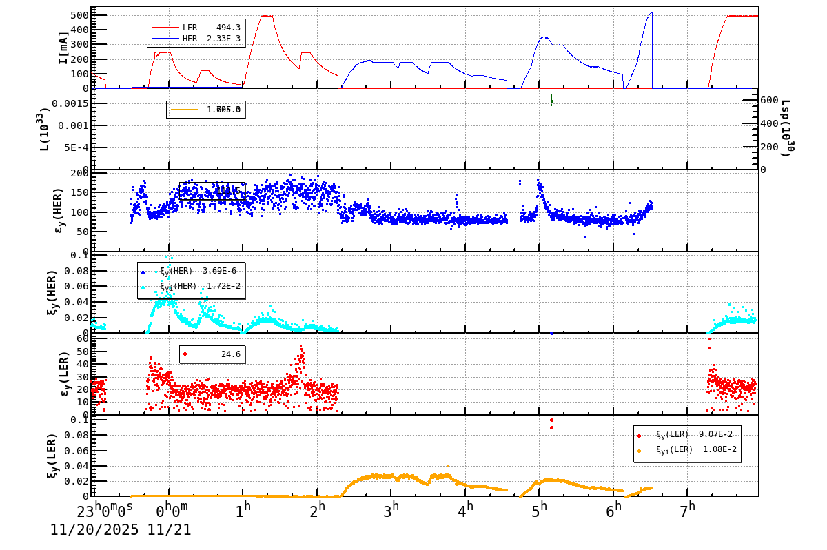bbtsshift-20251121-0801.png bbtsshift-20251121-0801.png