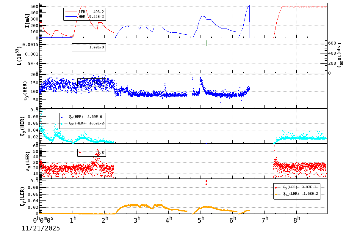 bbtsshift-20251121-0901.png bbtsshift-20251121-0901.png