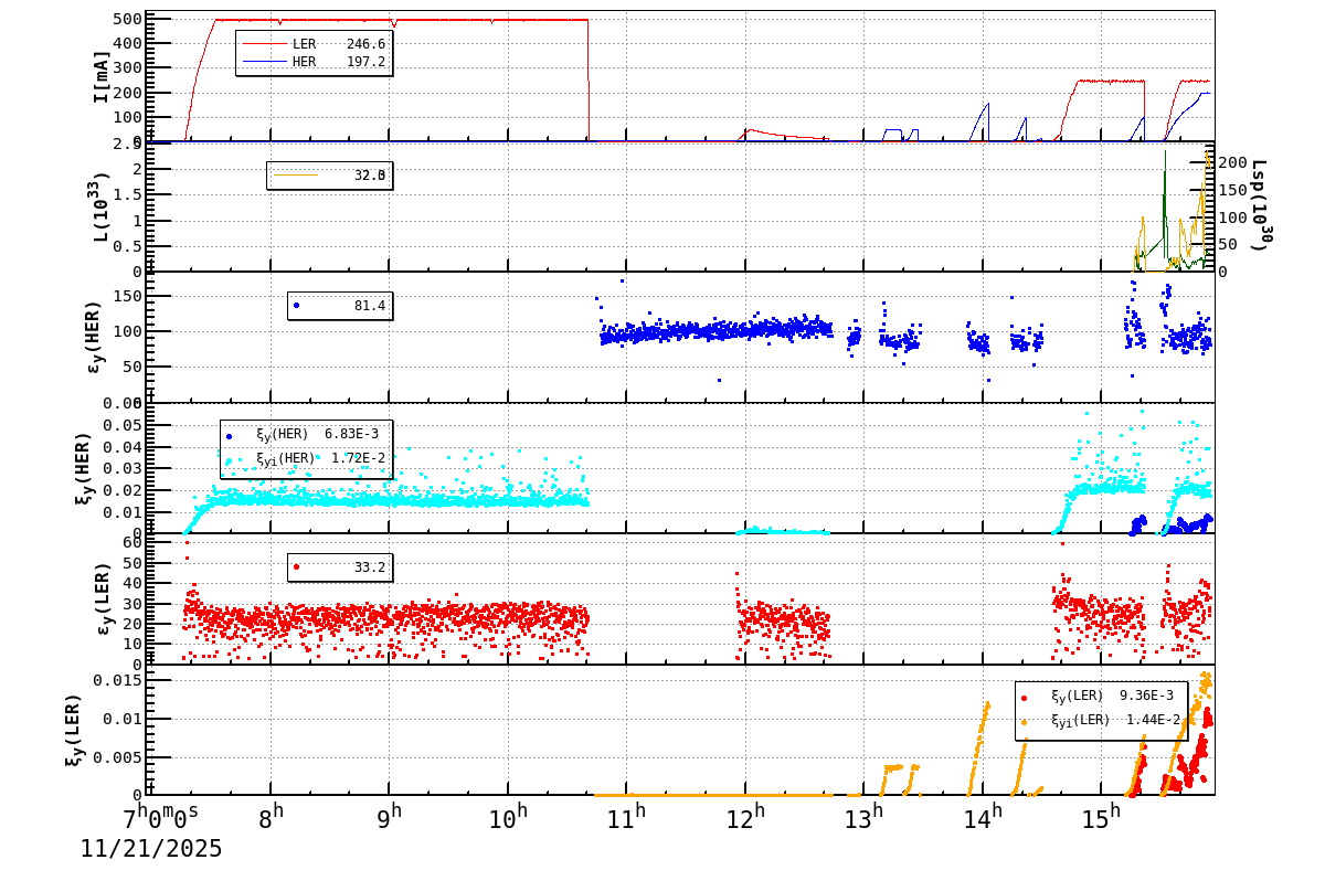 bbtsshift-20251121-1601.png bbtsshift-20251121-1601.png