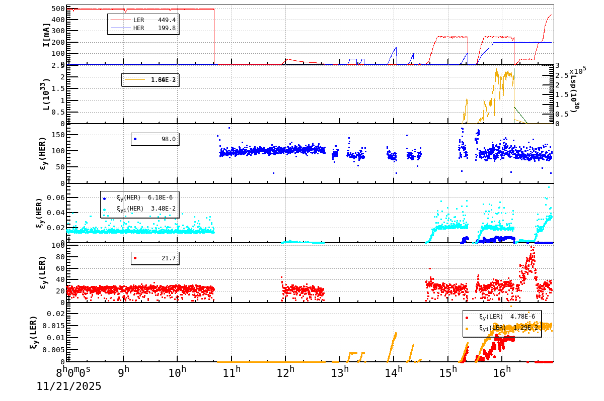 bbtsshift-20251121-1701.png bbtsshift-20251121-1701.png